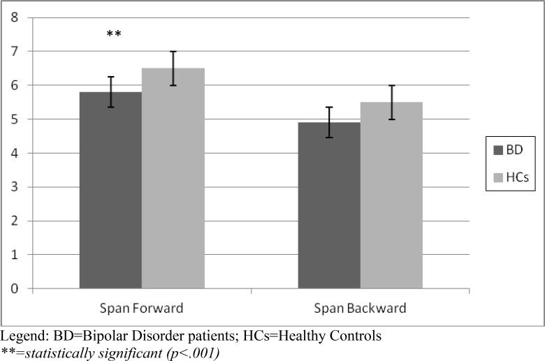 https://cdn.ncbi.nlm.nih.gov/pmc/blobs/2421/5564021/8c79e23951d4/CPEMH-13-71_F1.jpg
