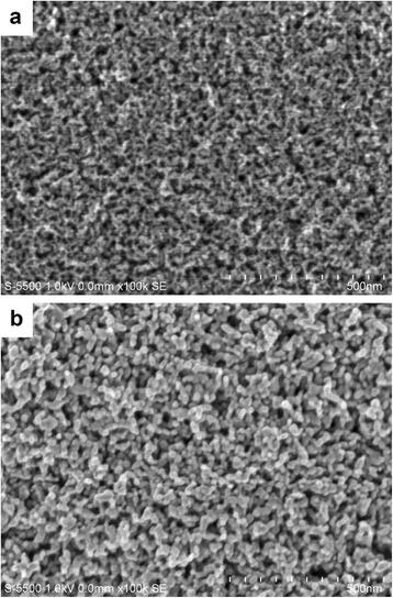 https://cdn.ncbi.nlm.nih.gov/pmc/blobs/2424/4518024/5d82ac0eb71c/11671_2015_991_Fig7_HTML.jpg