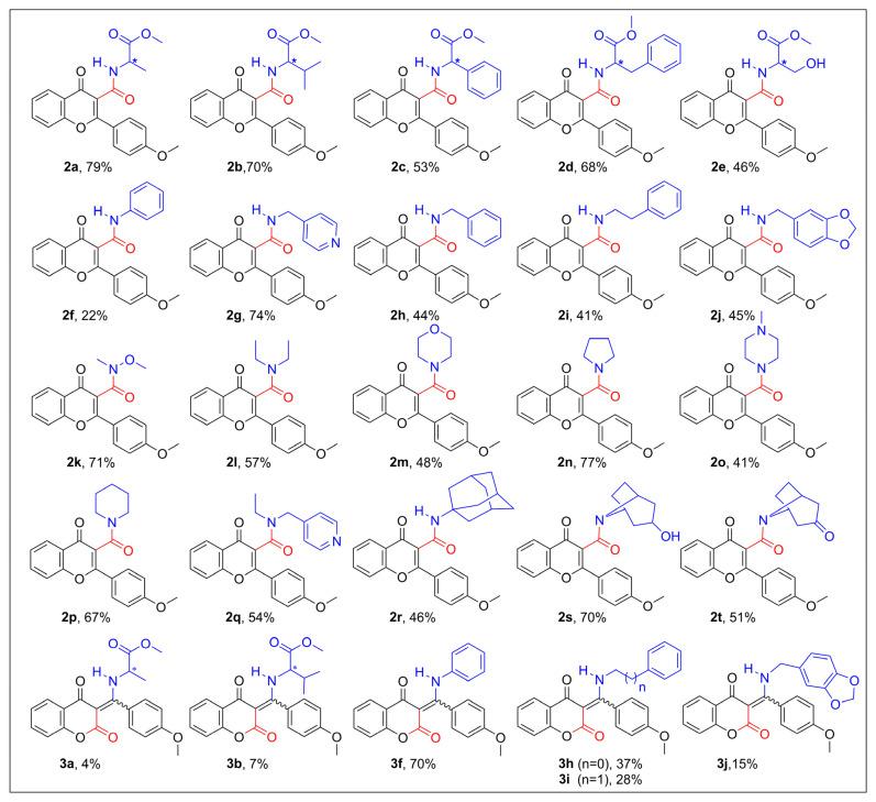 https://cdn.ncbi.nlm.nih.gov/pmc/blobs/2428/11432944/c64d9716f35f/ijms-25-10128-g002.jpg