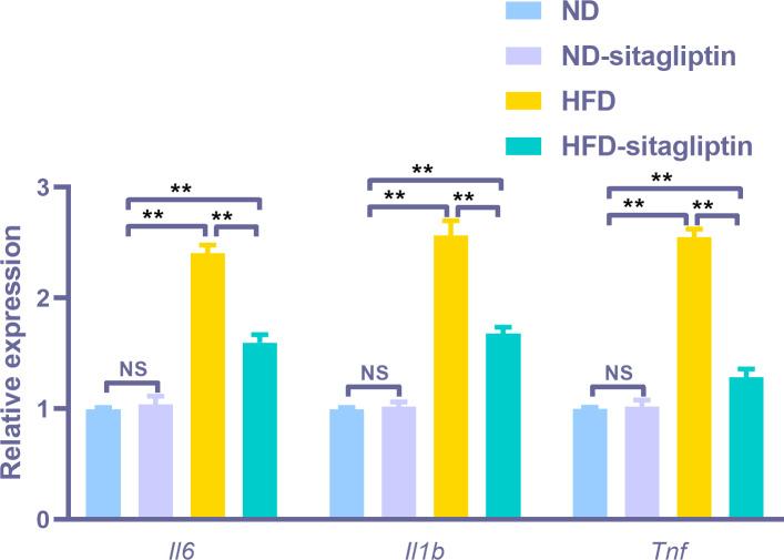 https://cdn.ncbi.nlm.nih.gov/pmc/blobs/2429/7666563/1bdeb2b89a48/peerj-08-10310-g006.jpg