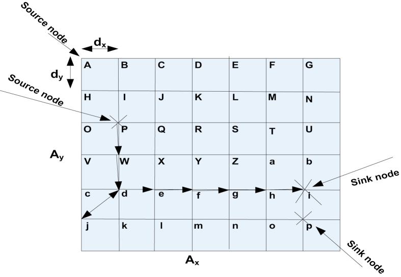 https://cdn.ncbi.nlm.nih.gov/pmc/blobs/242b/6531673/61d36ebc7c16/gr4.jpg