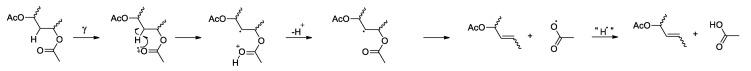 https://cdn.ncbi.nlm.nih.gov/pmc/blobs/242c/8402025/6a450924d083/polymers-13-02671-sch005.jpg