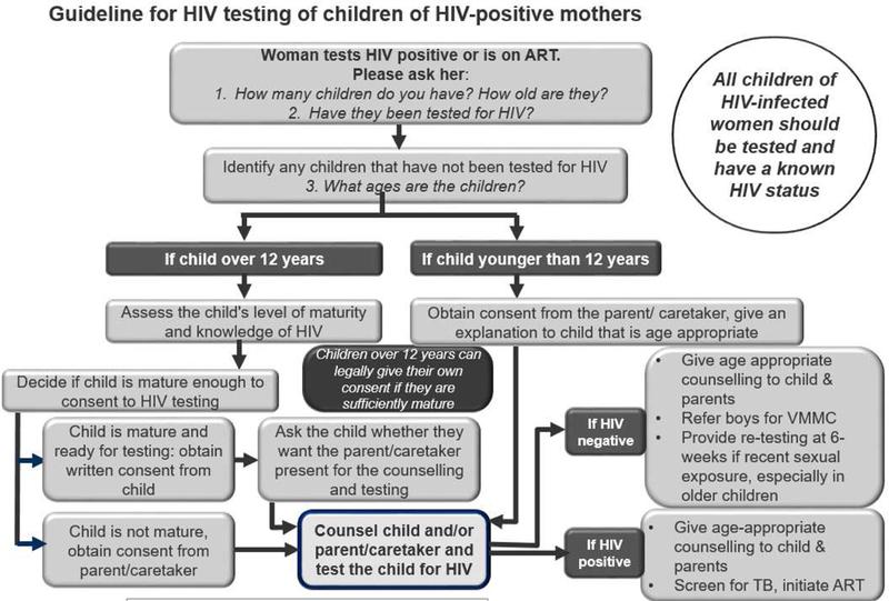 https://cdn.ncbi.nlm.nih.gov/pmc/blobs/2432/6637406/5c778b0cf680/nihms-1036828-f0002.jpg