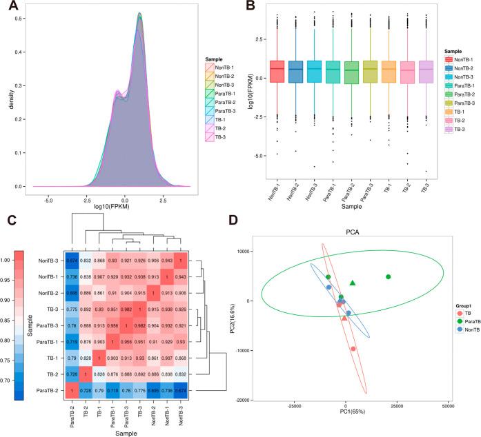 https://cdn.ncbi.nlm.nih.gov/pmc/blobs/2435/10715245/9167a8513e32/id3c00416_0003.jpg