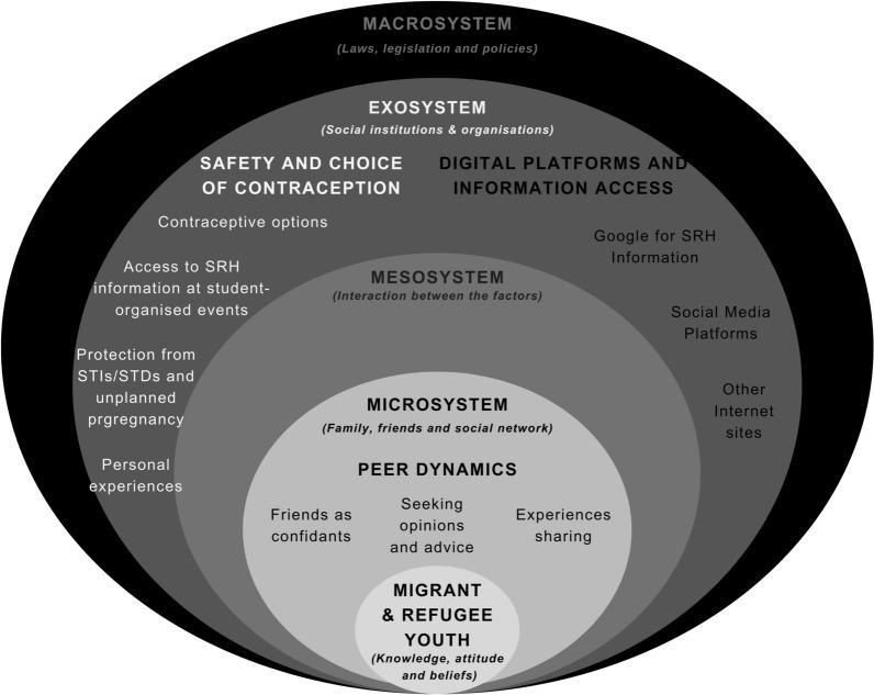 https://cdn.ncbi.nlm.nih.gov/pmc/blobs/2435/11409589/2723cd2964c2/12978_2024_1879_Fig2_HTML.jpg