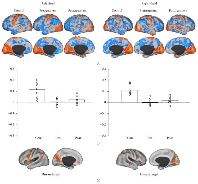 https://cdn.ncbi.nlm.nih.gov/pmc/blobs/2438/4655049/7aaacc80180d/ECAM2015-860463.005.jpg