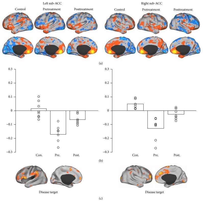 https://cdn.ncbi.nlm.nih.gov/pmc/blobs/2438/4655049/8ffc78c4d3bb/ECAM2015-860463.002.jpg