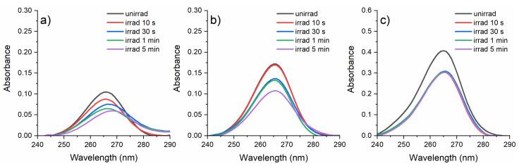 https://cdn.ncbi.nlm.nih.gov/pmc/blobs/2439/11507138/2d892b9506a3/gels-10-00632-g001.jpg