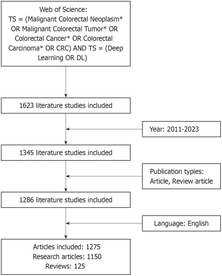 https://cdn.ncbi.nlm.nih.gov/pmc/blobs/2440/12142239/010a9d336dc7/103667-g001.jpg