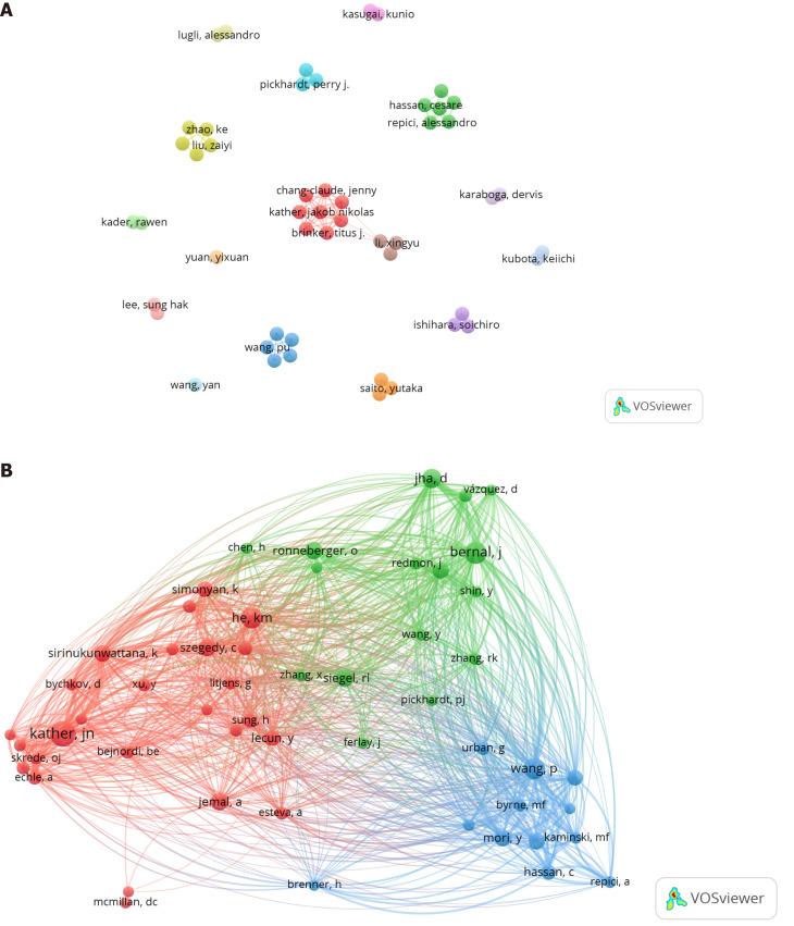 https://cdn.ncbi.nlm.nih.gov/pmc/blobs/2440/12142239/b9cb99884e28/103667-g006.jpg