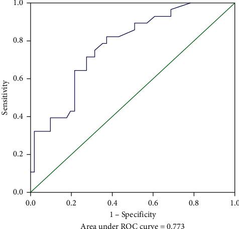 https://cdn.ncbi.nlm.nih.gov/pmc/blobs/2440/9410952/5a9f87fd2064/JO2022-8675705.005.jpg