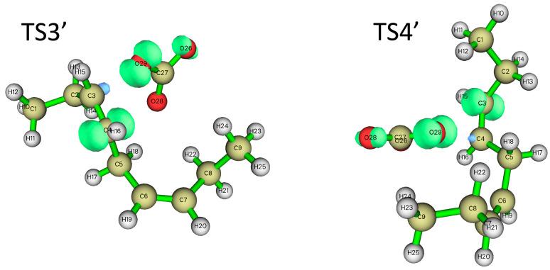 https://cdn.ncbi.nlm.nih.gov/pmc/blobs/2444/10934600/71e30ba38999/molecules-29-01125-g008.jpg