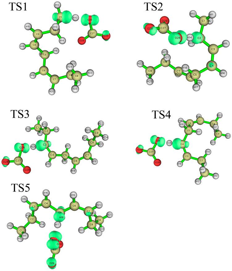 https://cdn.ncbi.nlm.nih.gov/pmc/blobs/2444/10934600/766ac1f1f2ac/molecules-29-01125-g007.jpg
