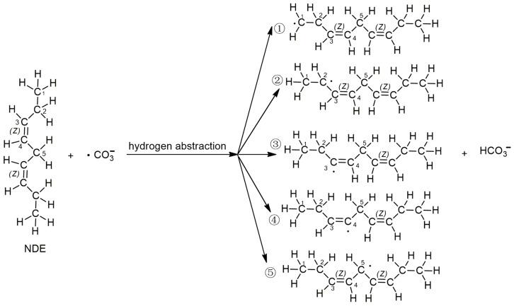https://cdn.ncbi.nlm.nih.gov/pmc/blobs/2444/10934600/f11d1a988a76/molecules-29-01125-g001.jpg