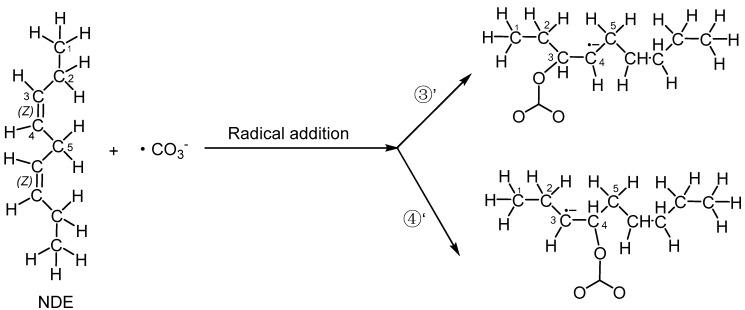 https://cdn.ncbi.nlm.nih.gov/pmc/blobs/2444/10934600/fdfd4b305af9/molecules-29-01125-g004.jpg