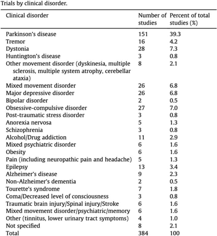 https://cdn.ncbi.nlm.nih.gov/pmc/blobs/2444/11103220/0e98c9608c92/gr3.jpg