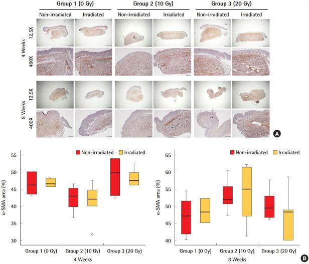 https://cdn.ncbi.nlm.nih.gov/pmc/blobs/2445/7861991/3b05fed0d758/aps-2020-01522f4.jpg