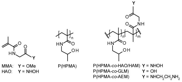 https://cdn.ncbi.nlm.nih.gov/pmc/blobs/2448/10384990/4afe8e2c7f34/pharmaceutics-15-01982-g001.jpg