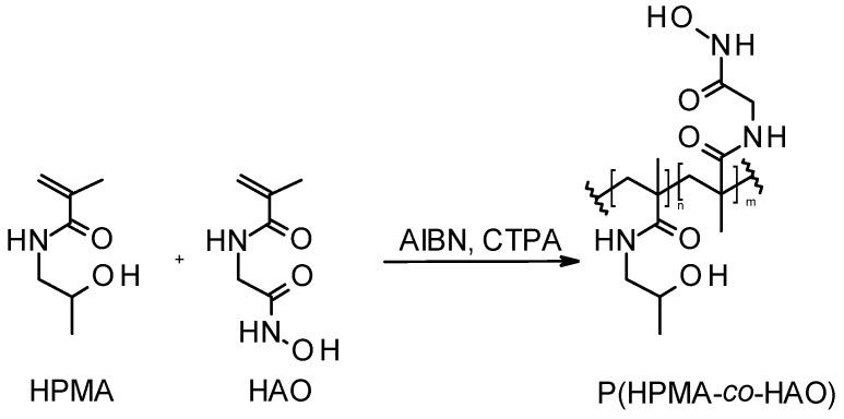 https://cdn.ncbi.nlm.nih.gov/pmc/blobs/2448/10384990/ee4ad3ee6c68/pharmaceutics-15-01982-g006.jpg