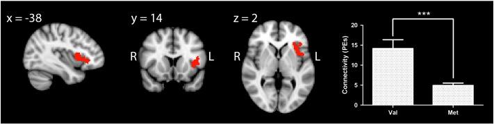 https://cdn.ncbi.nlm.nih.gov/pmc/blobs/2450/3566589/ca756748b627/gr2.jpg