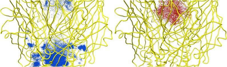 https://cdn.ncbi.nlm.nih.gov/pmc/blobs/2454/4605793/7d540094767a/pone.0140258.g003.jpg