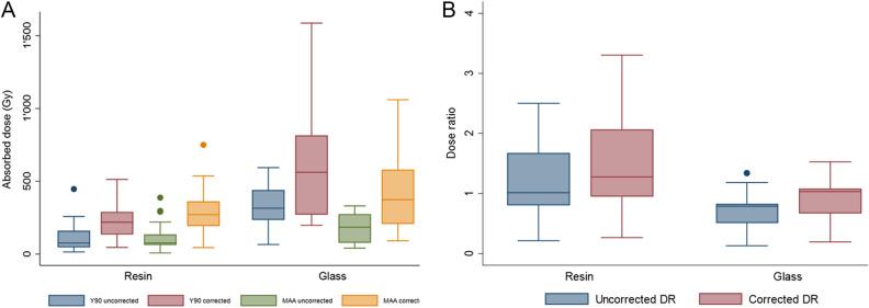 https://cdn.ncbi.nlm.nih.gov/pmc/blobs/2463/10423257/160fc60bae94/41598_2023_39994_Fig3_HTML.jpg