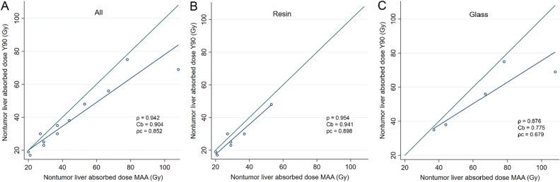 https://cdn.ncbi.nlm.nih.gov/pmc/blobs/2463/10423257/3b5e163845f7/41598_2023_39994_Fig4_HTML.jpg