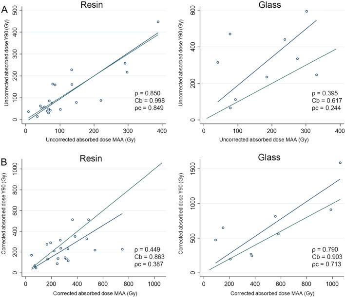 https://cdn.ncbi.nlm.nih.gov/pmc/blobs/2463/10423257/b61fbb7454d6/41598_2023_39994_Fig2_HTML.jpg