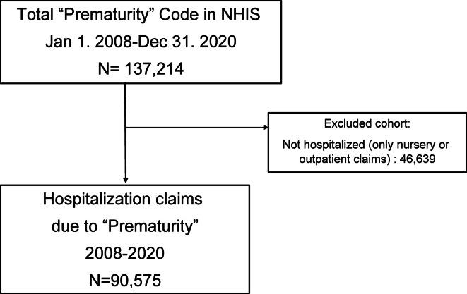https://cdn.ncbi.nlm.nih.gov/pmc/blobs/246e/12022339/2e532e8abe08/41598_2025_98868_Fig1_HTML.jpg