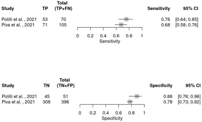 https://cdn.ncbi.nlm.nih.gov/pmc/blobs/2476/12347237/51fed0eca4ff/ijms-26-07444-g004.jpg