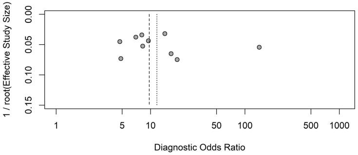 https://cdn.ncbi.nlm.nih.gov/pmc/blobs/2476/12347237/d6d6e4af53f4/ijms-26-07444-g006.jpg