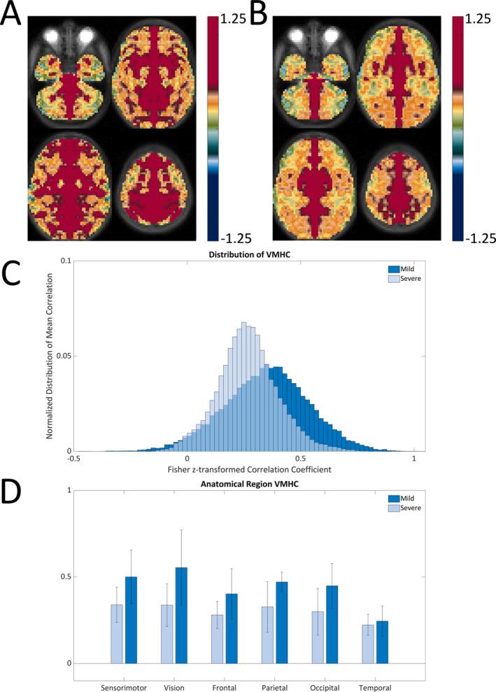 https://cdn.ncbi.nlm.nih.gov/pmc/blobs/247b/8408601/c69f0b8e256e/EPI4-6-579-g002.jpg