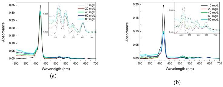https://cdn.ncbi.nlm.nih.gov/pmc/blobs/247e/6412841/622d4c00fcf4/molecules-24-00688-g002a.jpg
