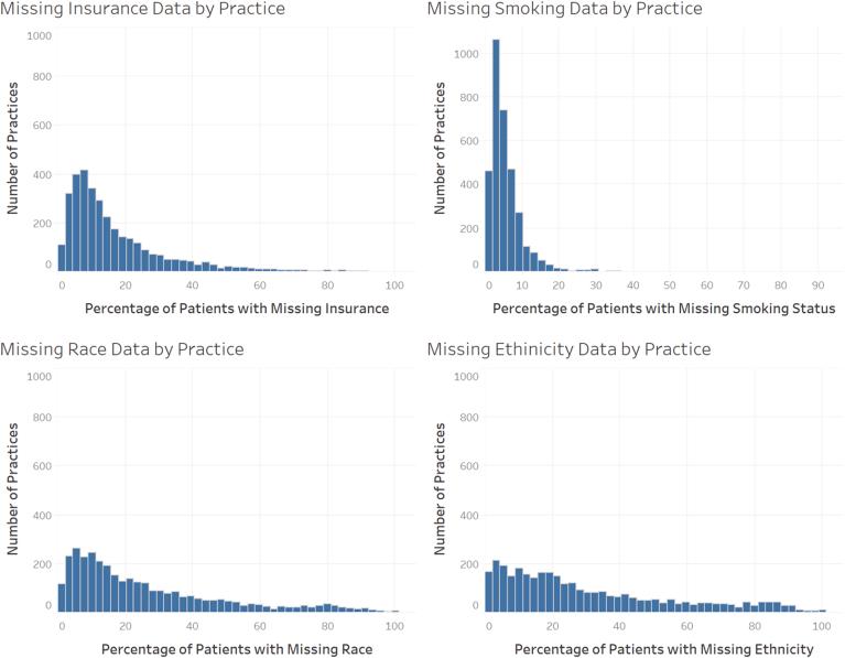 https://cdn.ncbi.nlm.nih.gov/pmc/blobs/2483/11321280/07d9341fd07e/gr3.jpg