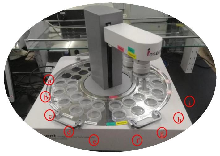 https://cdn.ncbi.nlm.nih.gov/pmc/blobs/2489/7038490/f02664b43fa9/sensors-20-00686-g001.jpg