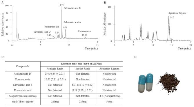 https://cdn.ncbi.nlm.nih.gov/pmc/blobs/2492/12034194/4041891497e3/12879_2025_10984_Fig1_HTML.jpg