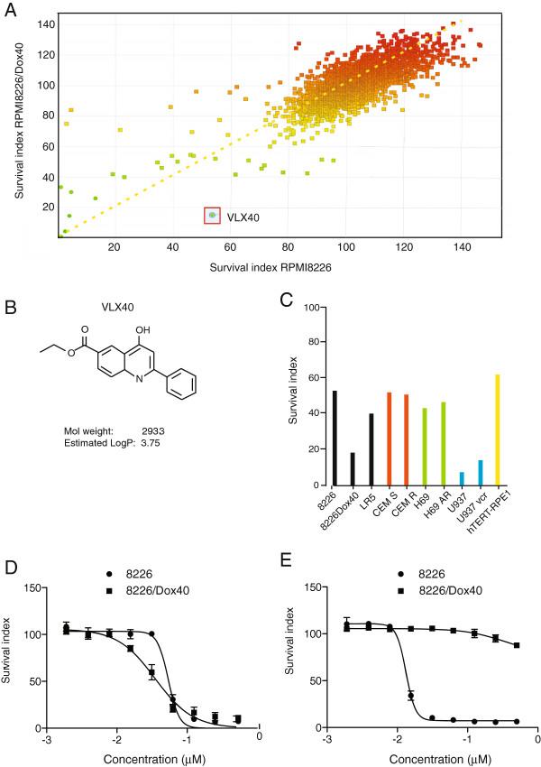 https://cdn.ncbi.nlm.nih.gov/pmc/blobs/2492/3751689/633d15121b0d/1471-2407-13-374-1.jpg