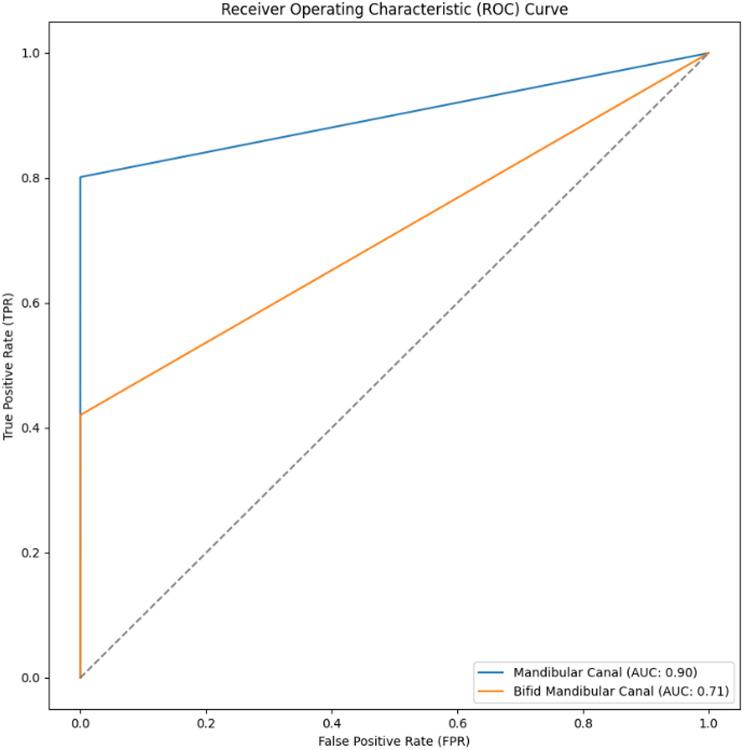 https://cdn.ncbi.nlm.nih.gov/pmc/blobs/2497/12139318/86a0717ac7b0/12903_2025_6311_Fig3_HTML.jpg