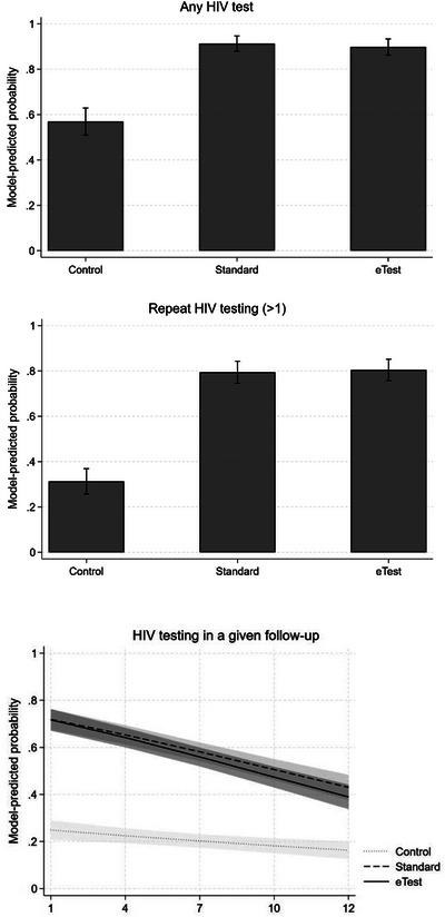 https://cdn.ncbi.nlm.nih.gov/pmc/blobs/249b/11254576/1bee218fbf45/JIA2-27-e26318-g001.jpg