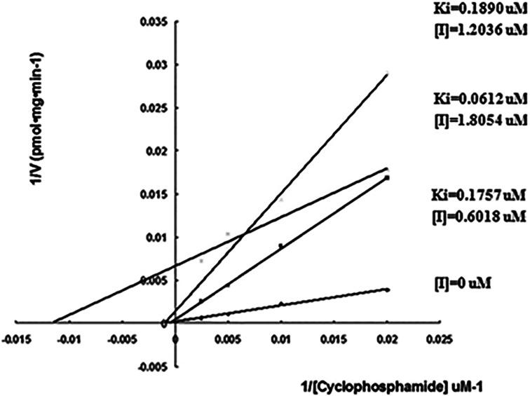 https://cdn.ncbi.nlm.nih.gov/pmc/blobs/24ab/5814316/8121197d5098/expanim-67-071-g002.jpg