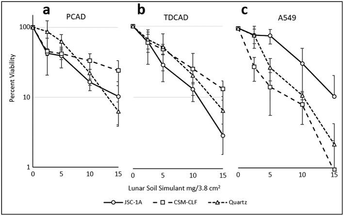https://cdn.ncbi.nlm.nih.gov/pmc/blobs/24b1/7007071/5a5925f0fb8c/GH2-2-139-g002.jpg