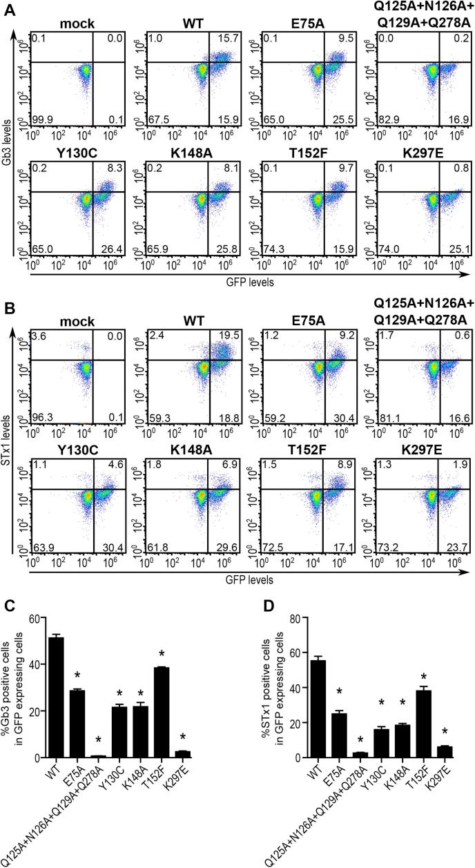 https://cdn.ncbi.nlm.nih.gov/pmc/blobs/24b9/8411240/e8eb93b34617/gr10.jpg