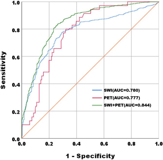https://cdn.ncbi.nlm.nih.gov/pmc/blobs/24c1/12144259/4aea529d7e63/41598_2025_2672_Fig6_HTML.jpg