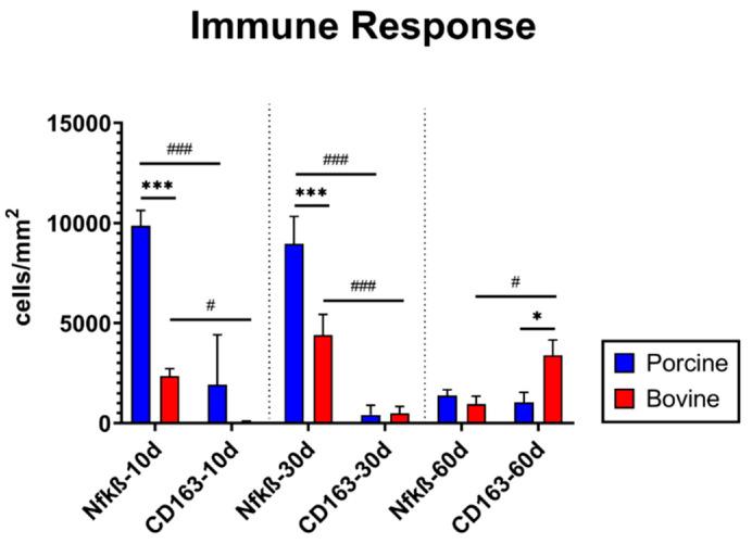 https://cdn.ncbi.nlm.nih.gov/pmc/blobs/24c1/7999168/c118853fe292/membranes-11-00185-g005.jpg