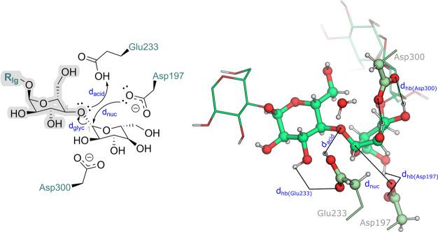 https://cdn.ncbi.nlm.nih.gov/pmc/blobs/24c2/9778734/4f0caebe7095/ci2c00691_0001.jpg