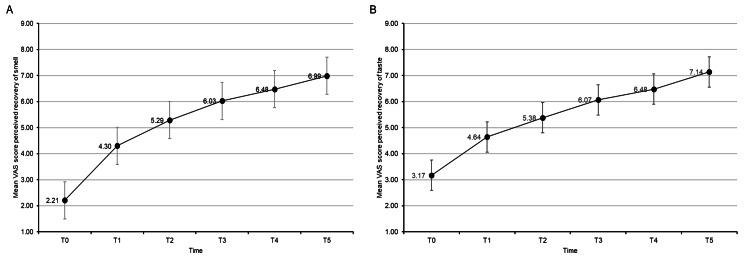 https://cdn.ncbi.nlm.nih.gov/pmc/blobs/24c4/10966633/9b4ed3009496/cureus-0016-00000054925-i01.jpg
