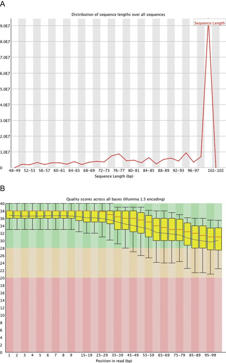 https://cdn.ncbi.nlm.nih.gov/pmc/blobs/24ca/4201309/297e07791ff6/jhered_est005_f0001.jpg