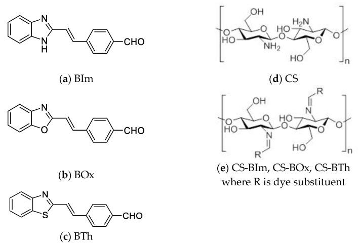 https://cdn.ncbi.nlm.nih.gov/pmc/blobs/24ca/9147818/db20d882de3d/materials-15-03667-g001.jpg
