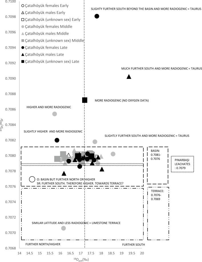 https://cdn.ncbi.nlm.nih.gov/pmc/blobs/24ca/9942817/32d88c429612/pnas.2209480119fig03.jpg