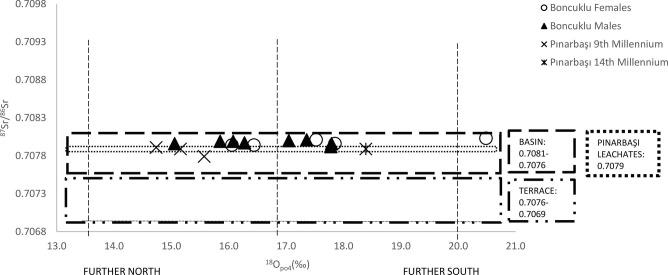 https://cdn.ncbi.nlm.nih.gov/pmc/blobs/24ca/9942817/4fb45122a83d/pnas.2209480119fig02.jpg